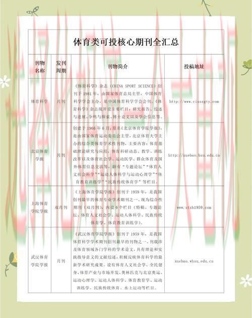 探索金年会体育最新官网功能与亮点