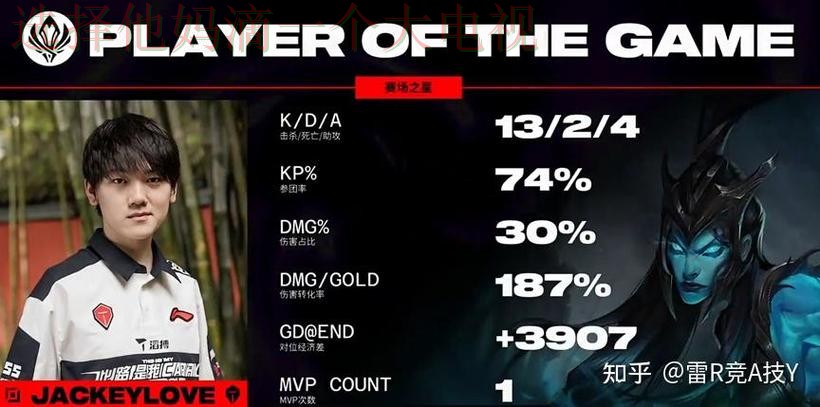 雷竞技游戏网全新攻略 雷竞技游戏网全新攻略