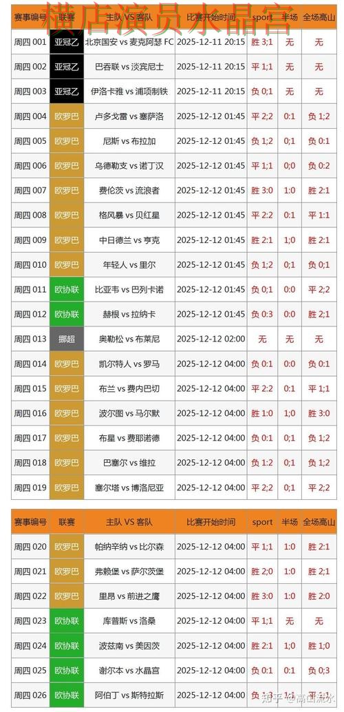世界杯投注赛事分析逻辑分享,热门问题全解析 世界杯投注赛事分析逻辑分享,热门问题全解析