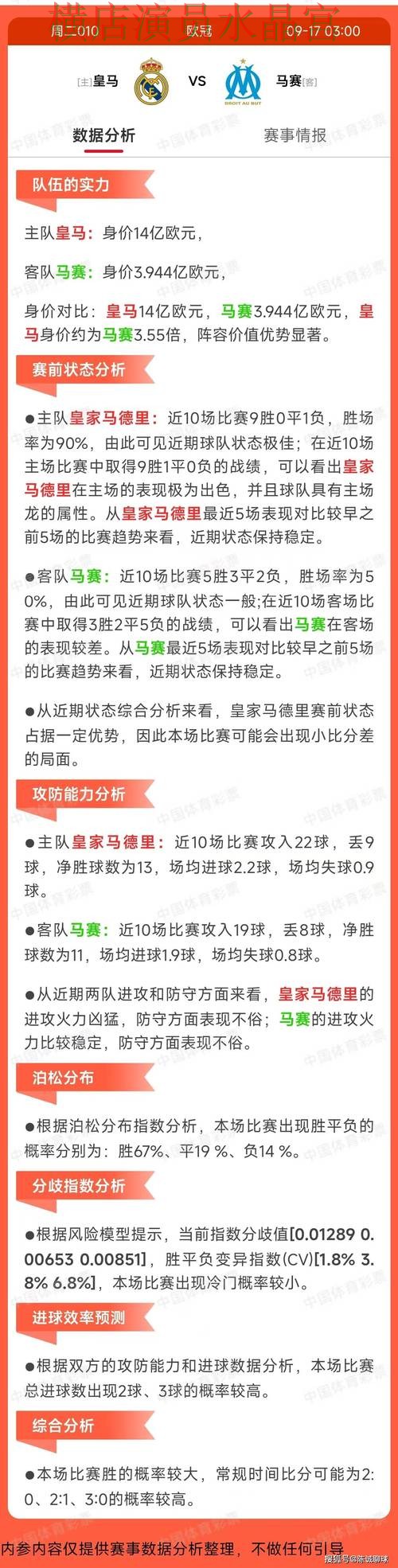 世界杯投注赛事分析逻辑分享,热门问题全解析 世界杯投注赛事分析逻辑分享,热门问题全解析