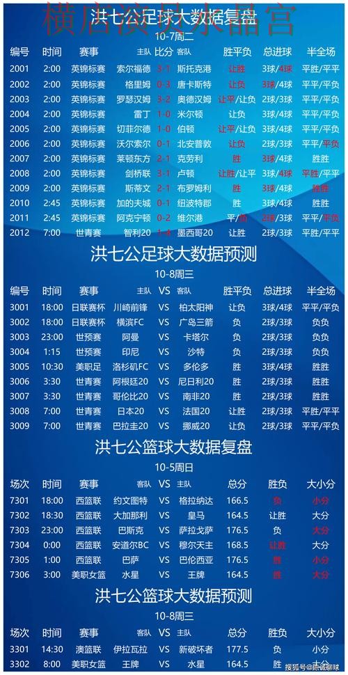 世界杯投注赛事分析逻辑分享,热门问题全解析 世界杯投注赛事分析逻辑分享,热门问题全解析