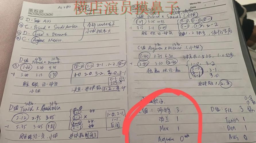 世界杯投注网站大全精选:访问方式全指南 - 世界杯数据 世界杯投注网站大全精选:访问方式全指南 - 世界杯数据