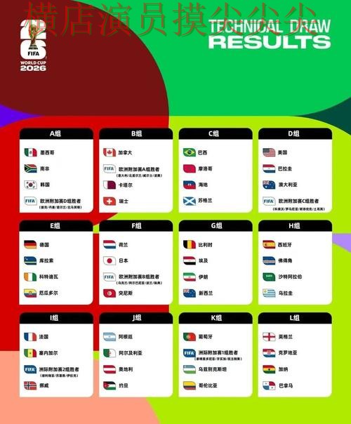 世界杯投注平台合集哪个好？围绕玩法指南+直播体验做一次揭秘（2026世界杯）